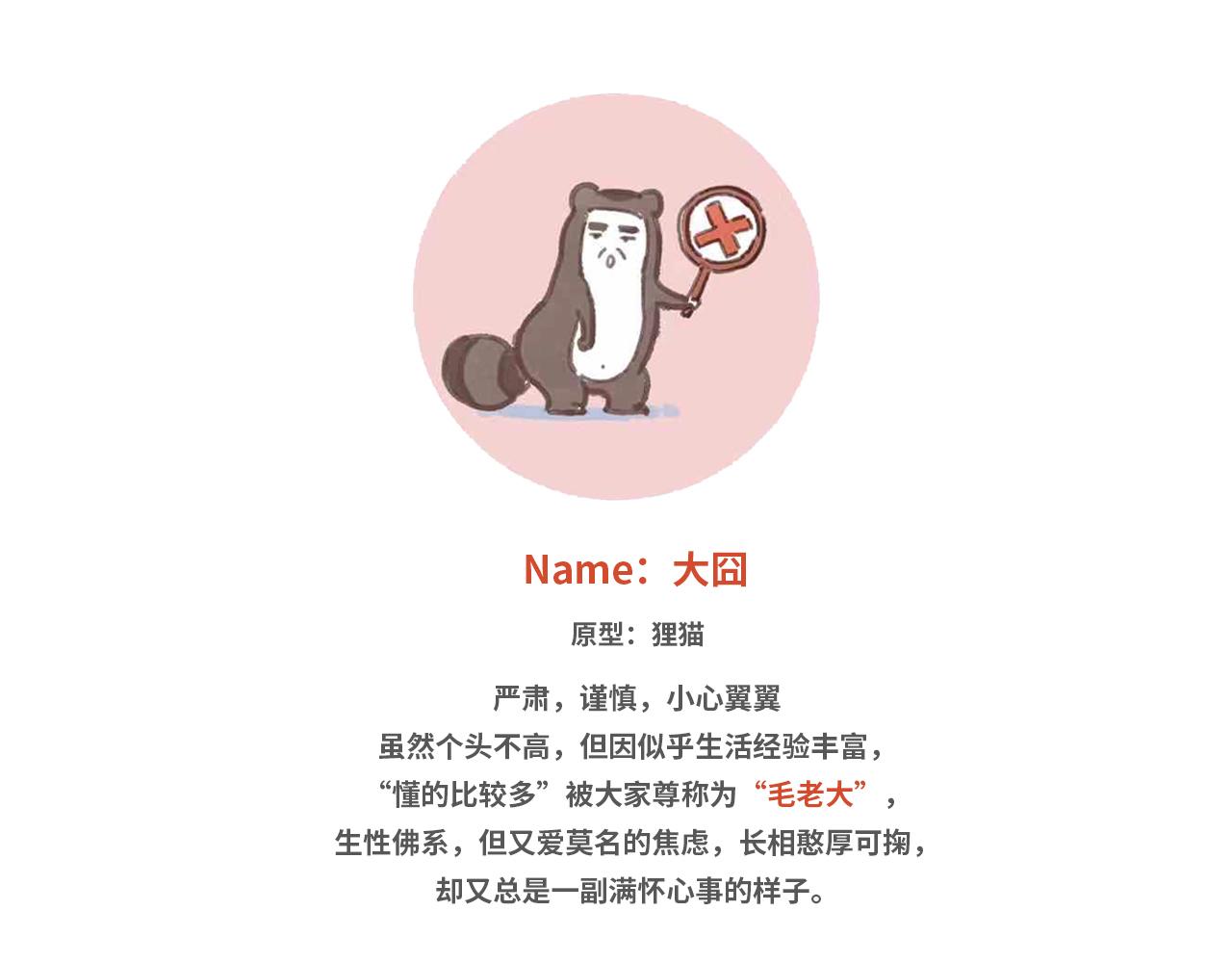 《熊猫观观的萌乐园》018 开学啦！！ 第18页