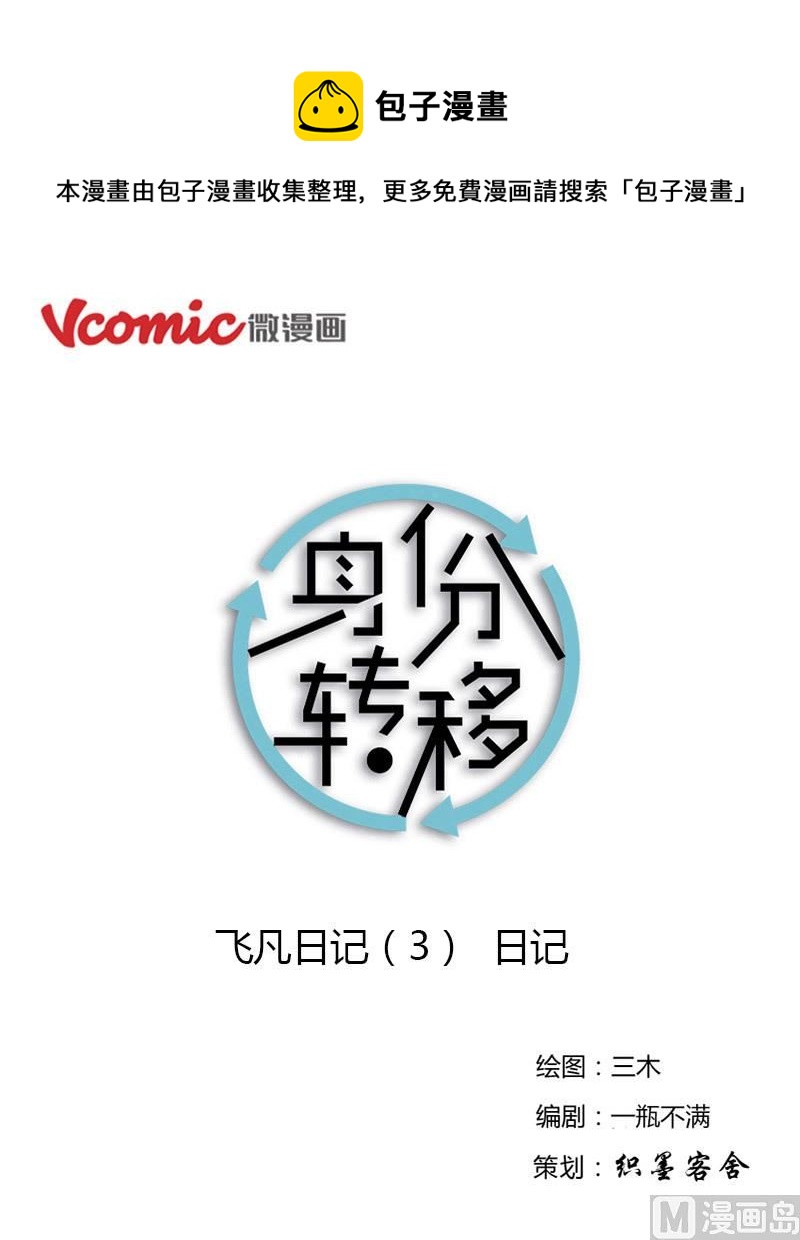 《身份转移》第66话 第1页