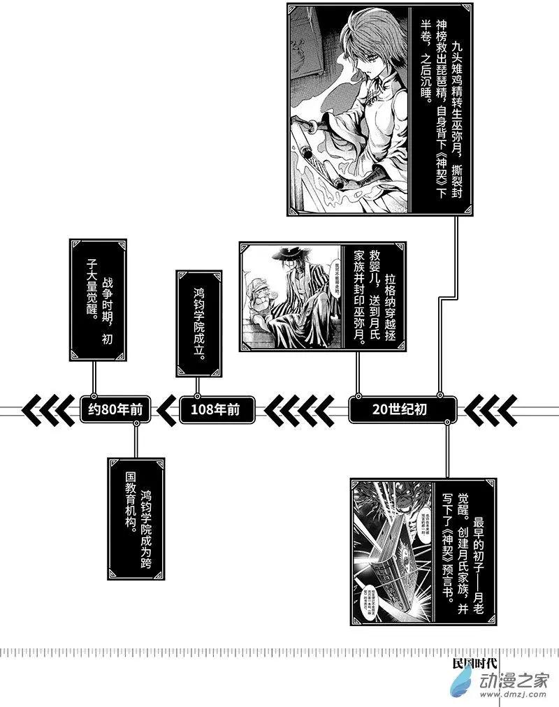 《神契黎殇篇》时间线 第3页