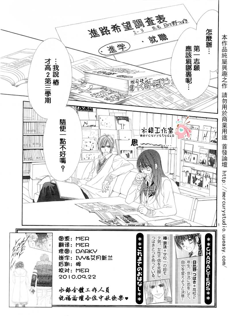 《今天开始恋爱吧》第71话 第2页