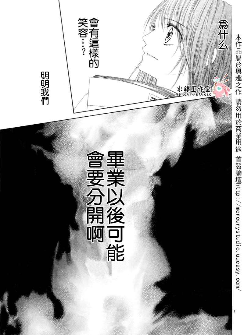 《今天开始恋爱吧》第71话 第6页
