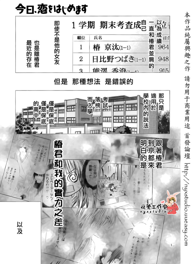 《今天开始恋爱吧》第73话 第3页