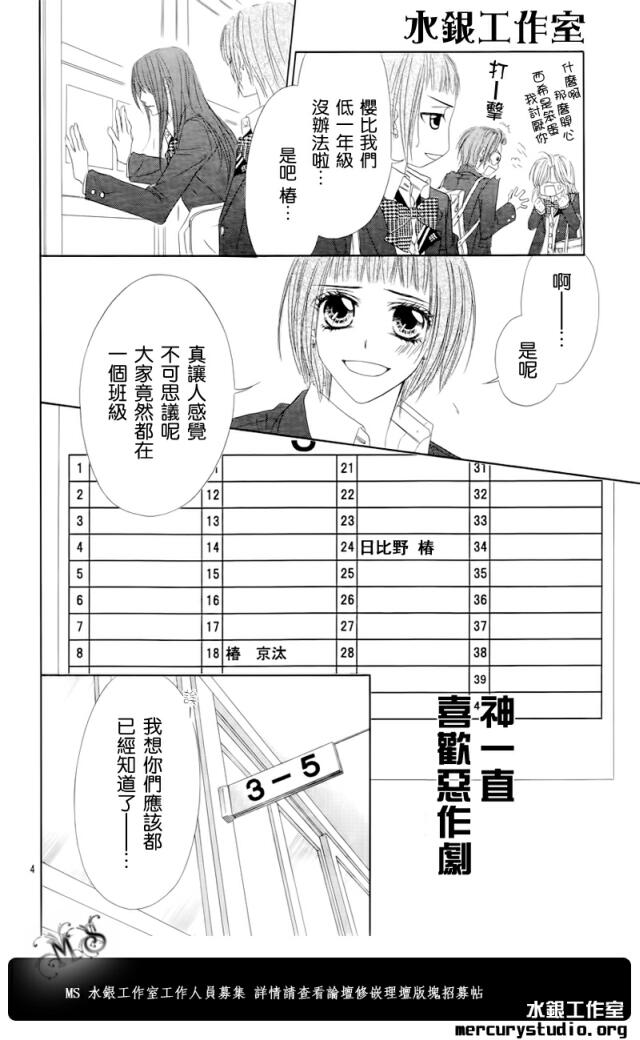 《今天开始恋爱吧》第83话 第4页