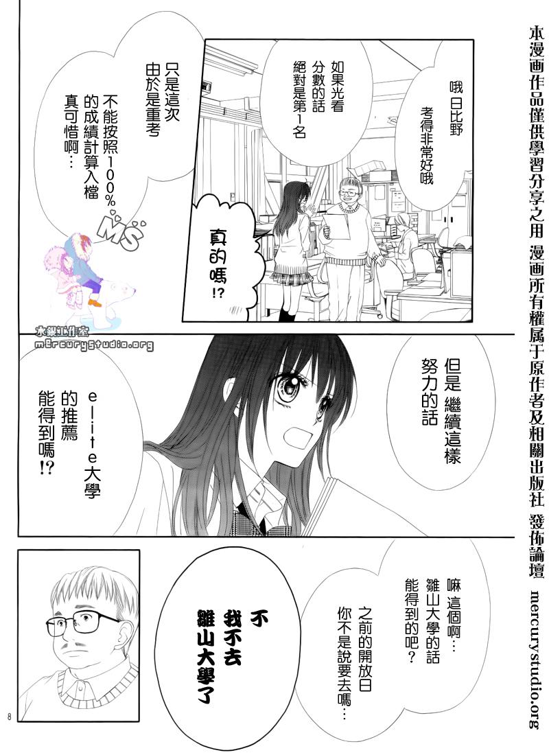 《今天开始恋爱吧》第81话 第8页