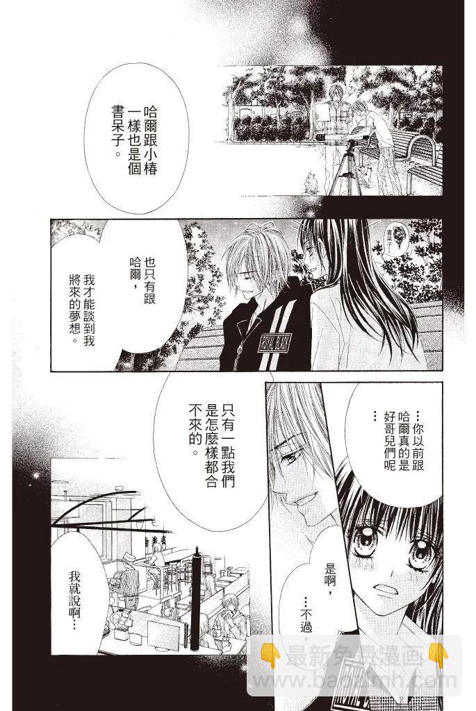 《今天开始恋爱吧》第08卷 第15页