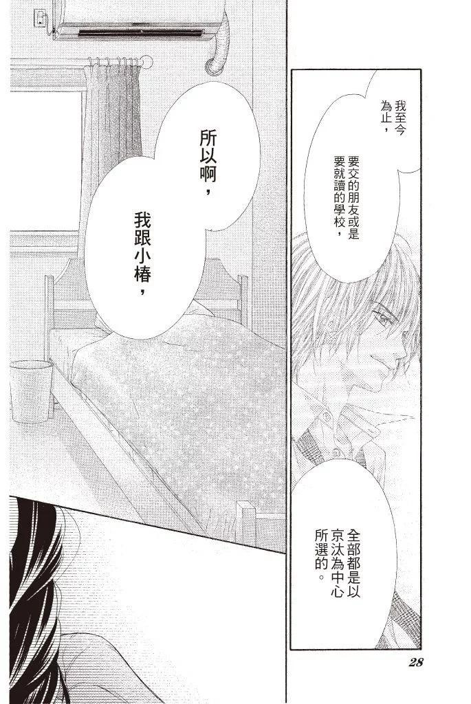 《今天开始恋爱吧》第05卷 第28页