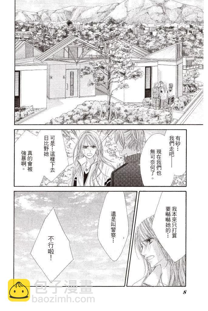 《今天开始恋爱吧》第05卷 第8页