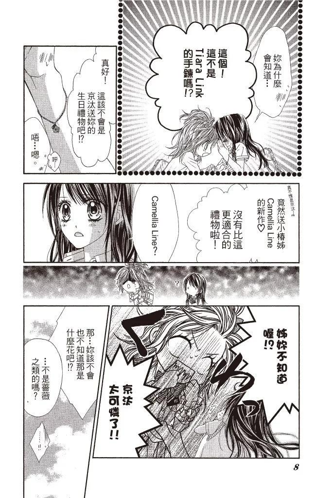 《今天开始恋爱吧》第10卷 第10页
