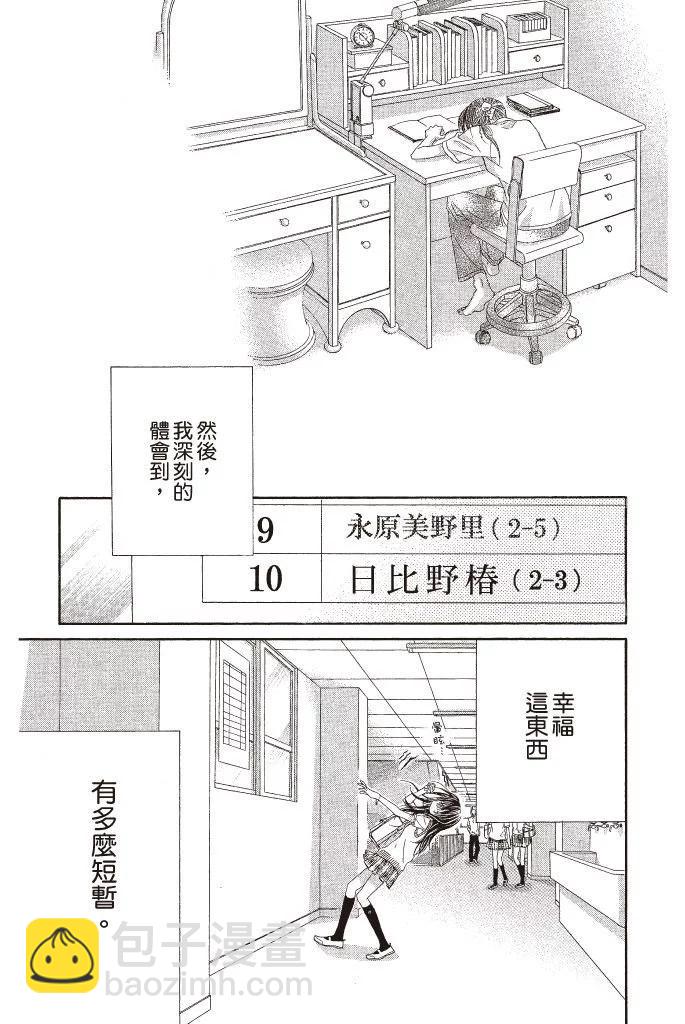 《今天开始恋爱吧》第10卷 第31页