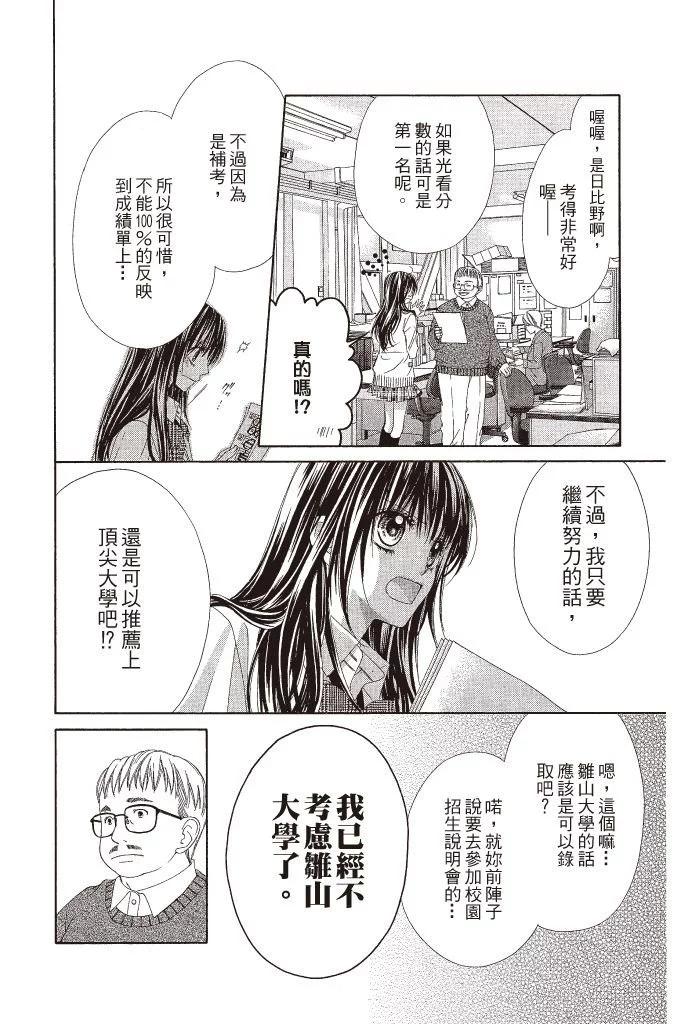《今天开始恋爱吧》第13卷 第40页