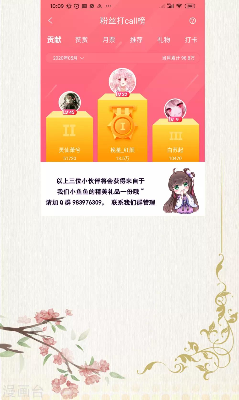 《权妃之帝医风华》下期预告X中奖名单 第6页