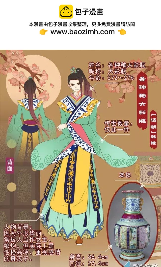 《不是恶灵煺不散》第04回小剧场 千万不要说大瓶子像个女人 第3页