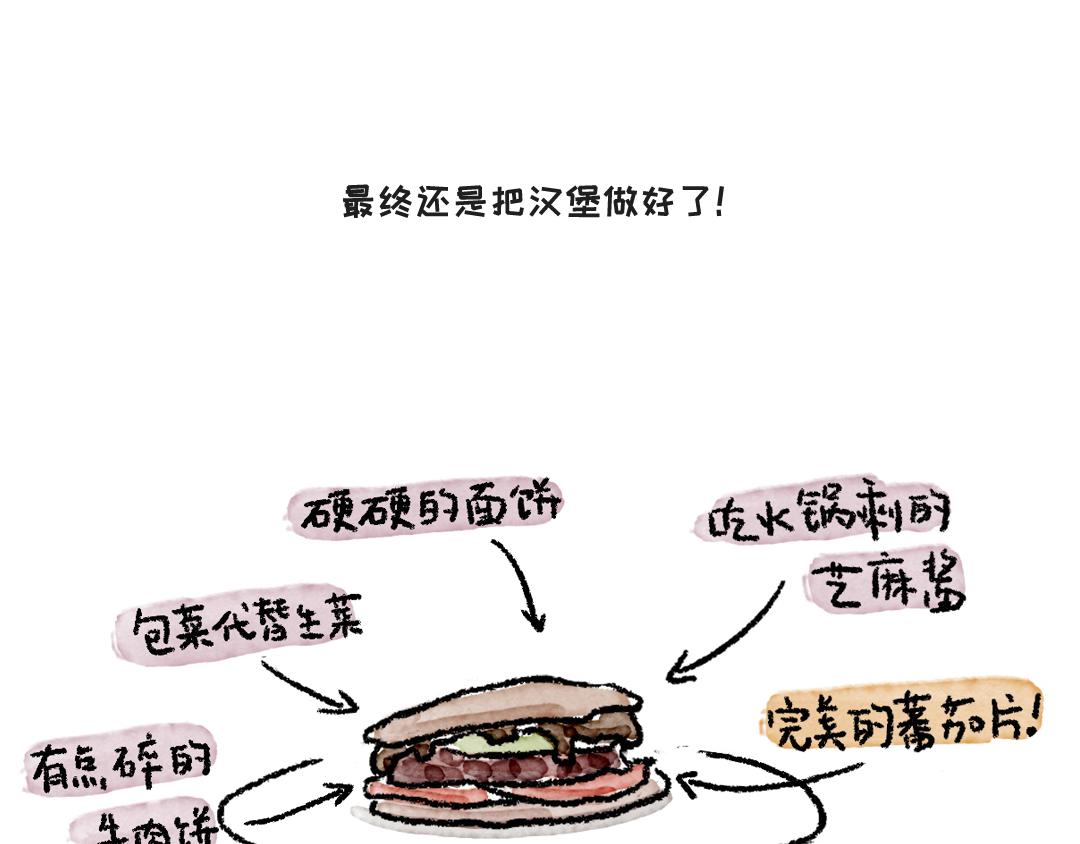 《一个人的小确幸》做个汉堡吧！ 第22页