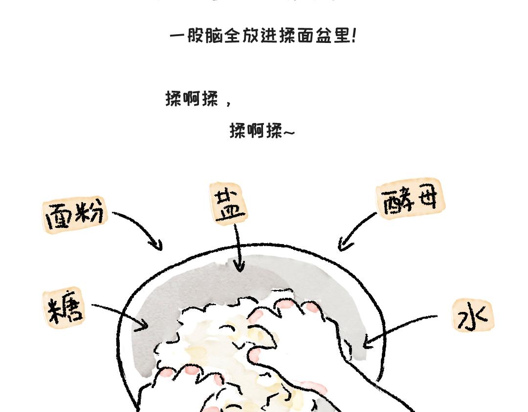 《一个人的小确幸》做个汉堡吧！ 第4页