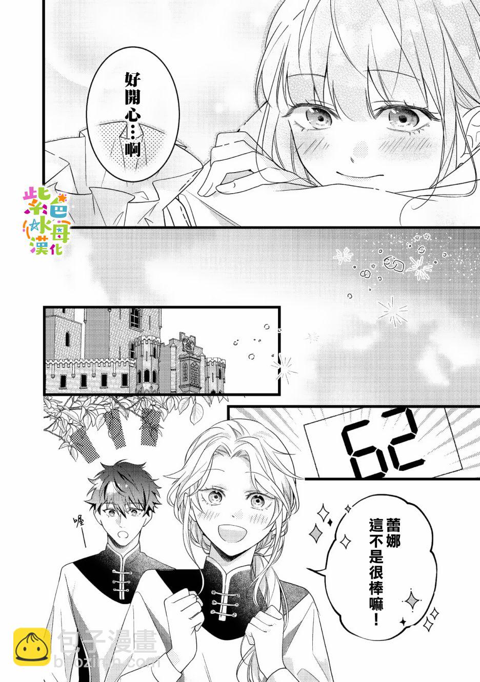《转生成了即将进入坏结局的女主角》第8话 第13页