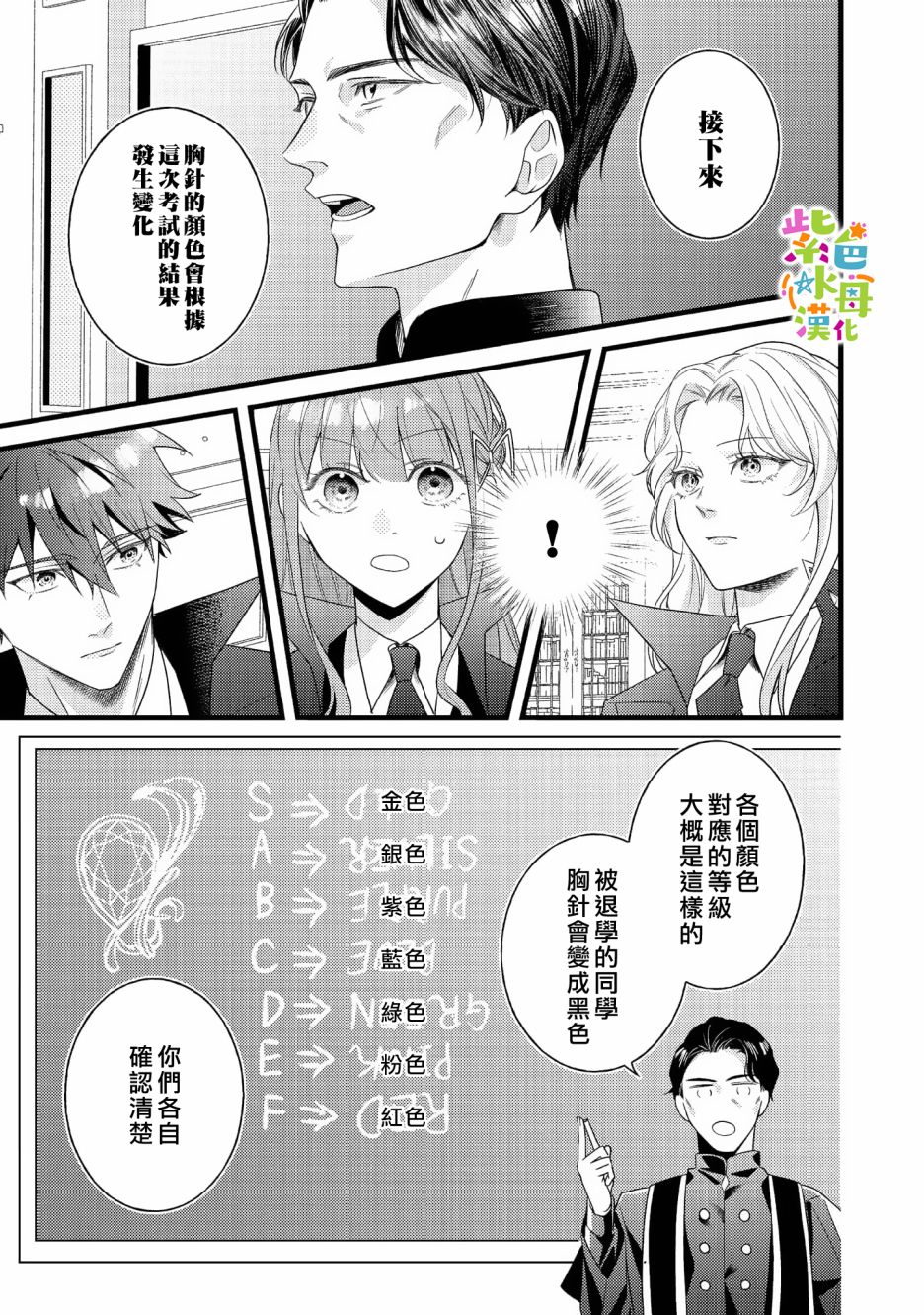 《转生成了即将进入坏结局的女主角》第8话 第31页
