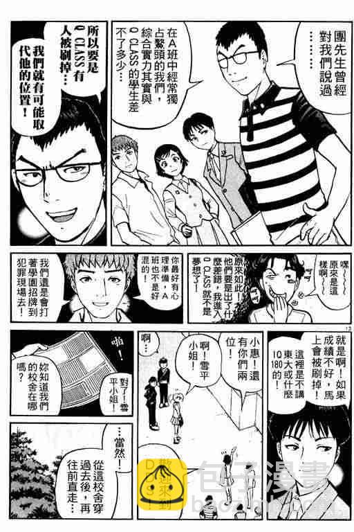 《侦探学院Q》第3卷 第15页