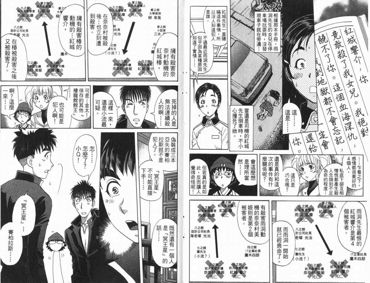 《侦探学院Q》第22卷 第8页