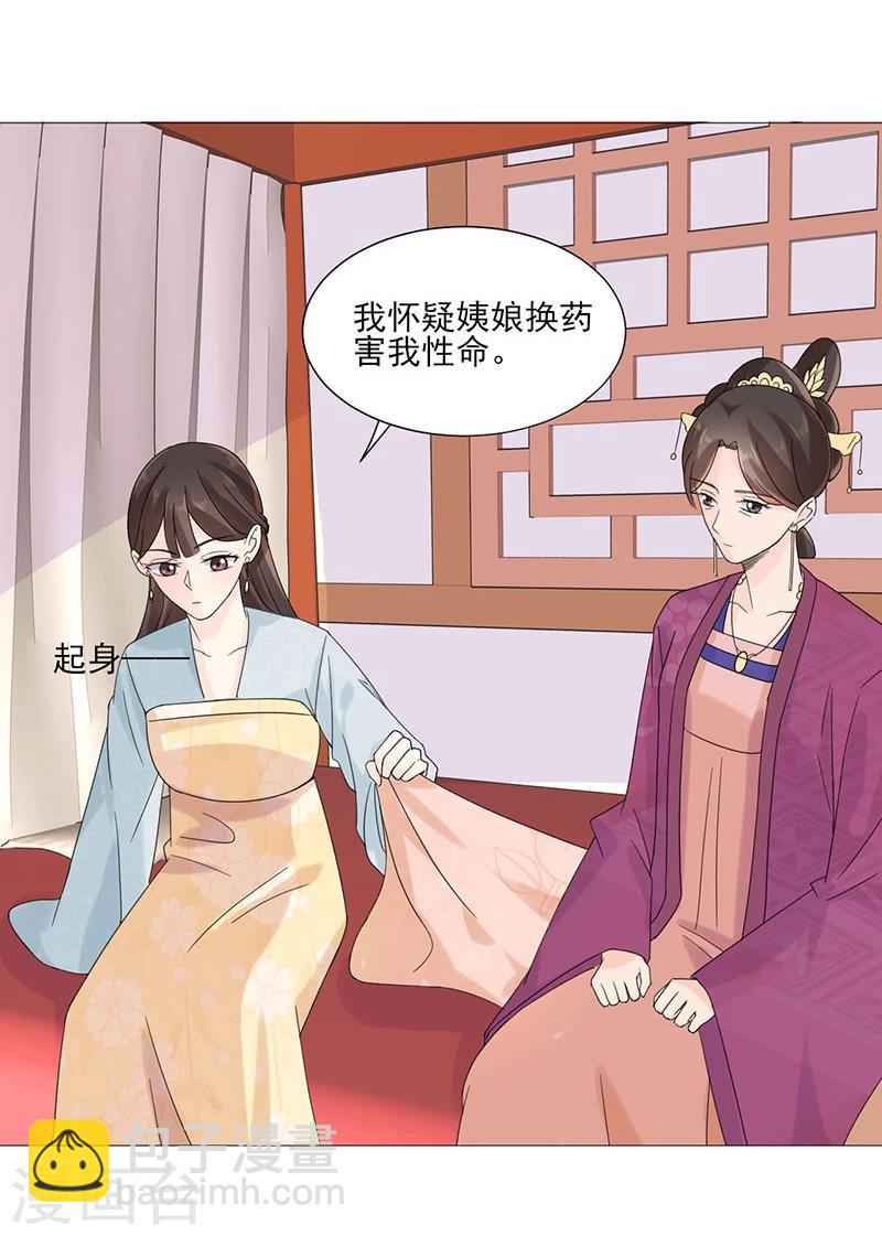 《嫡女重生》第2话 软禁母亲 第15页