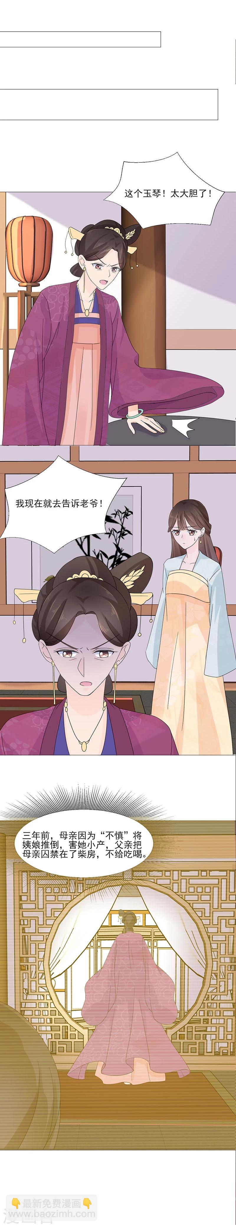 《嫡女重生》第2话 软禁母亲 第20页