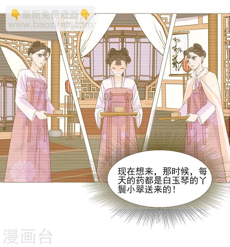 《嫡女重生》第2话 软禁母亲 第6页