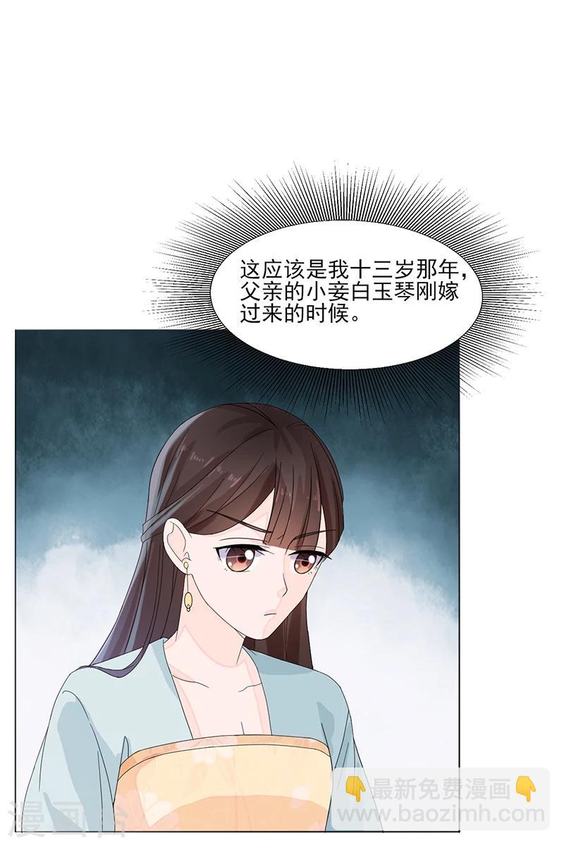 《嫡女重生》第1话 重生了？！ 第12页
