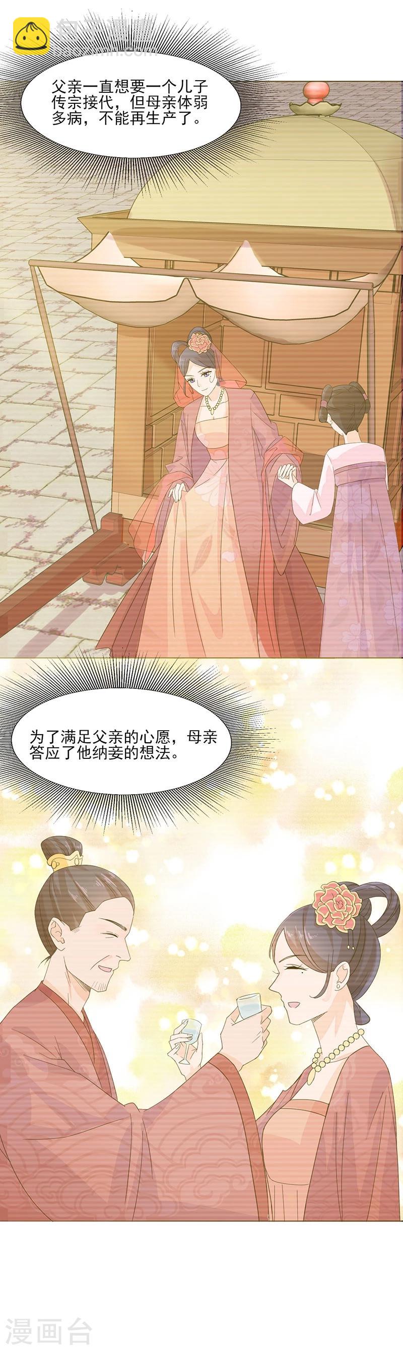 《嫡女重生》第1话 重生了？！ 第13页