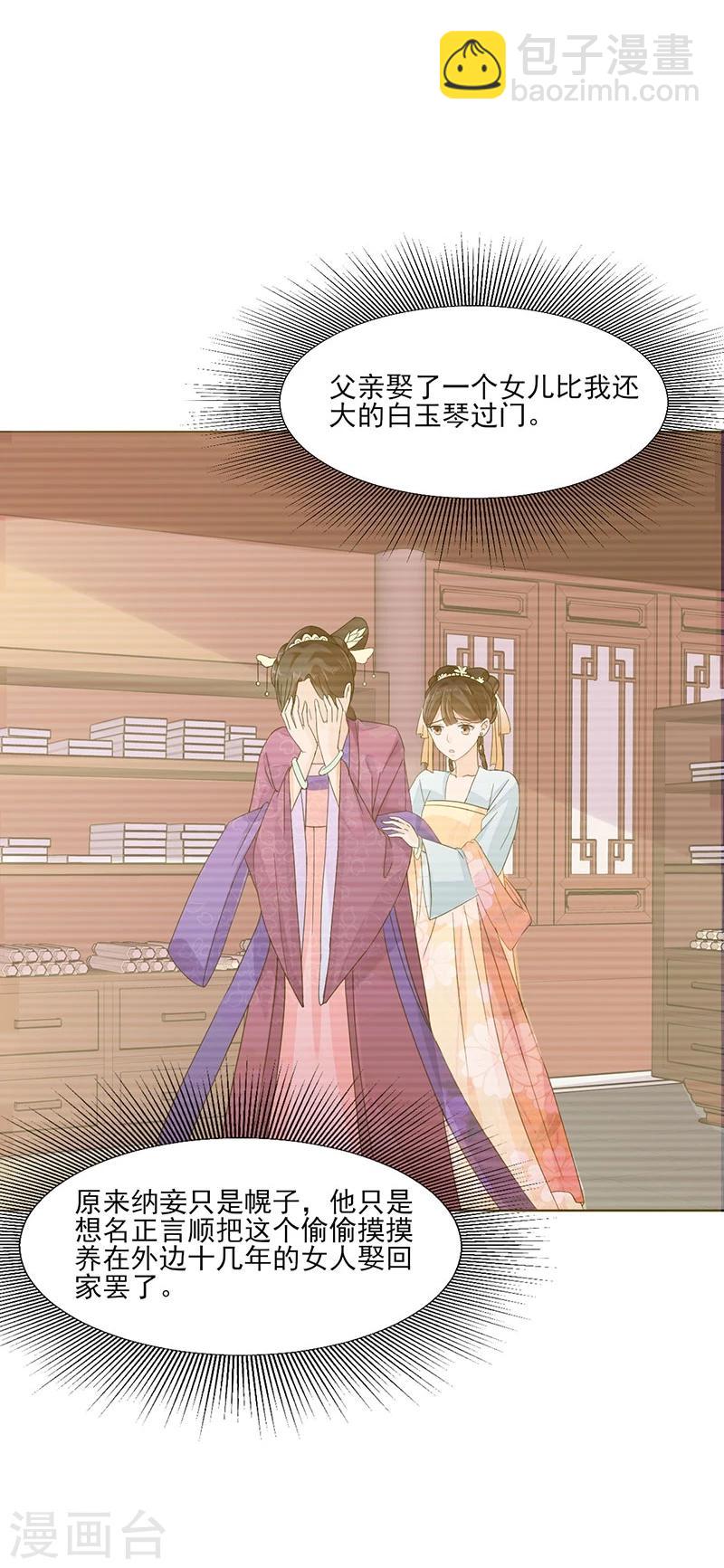 《嫡女重生》第1话 重生了？！ 第14页