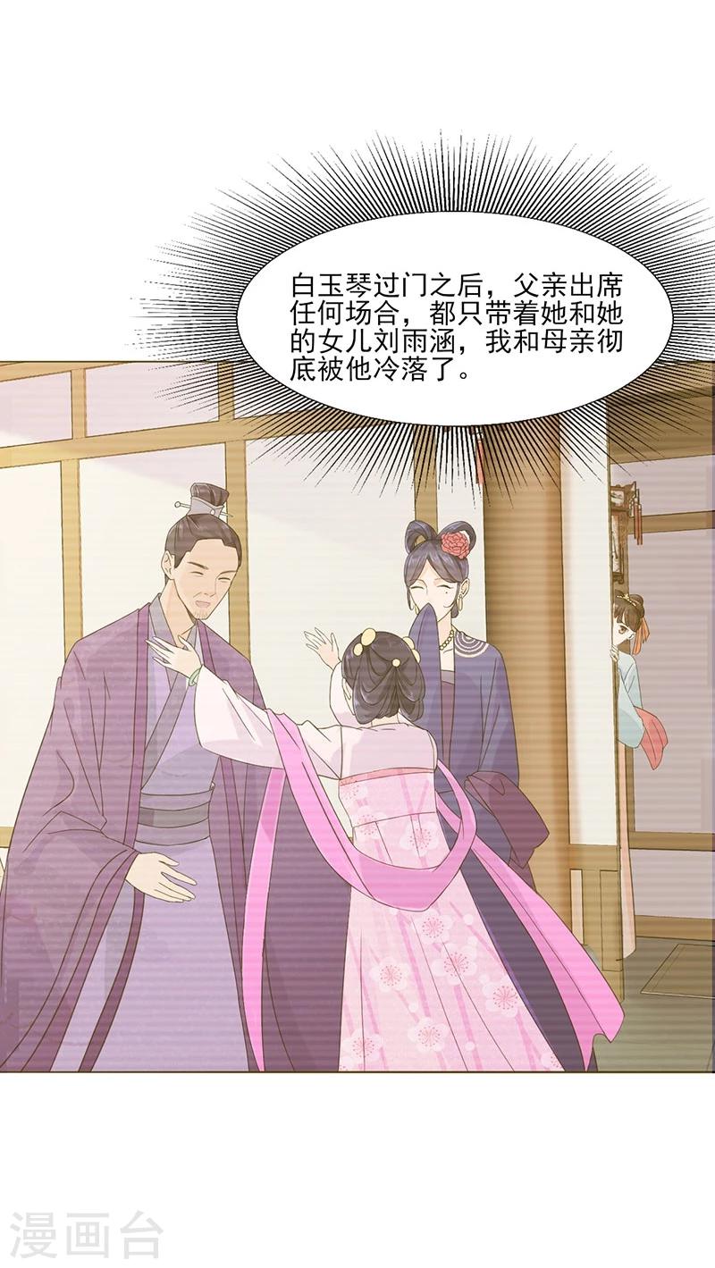 《嫡女重生》第1话 重生了？！ 第15页