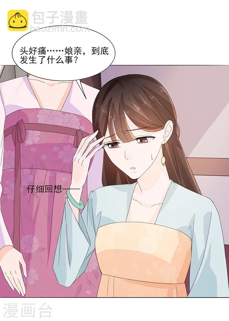《嫡女重生》第1话 重生了？！ 第8页