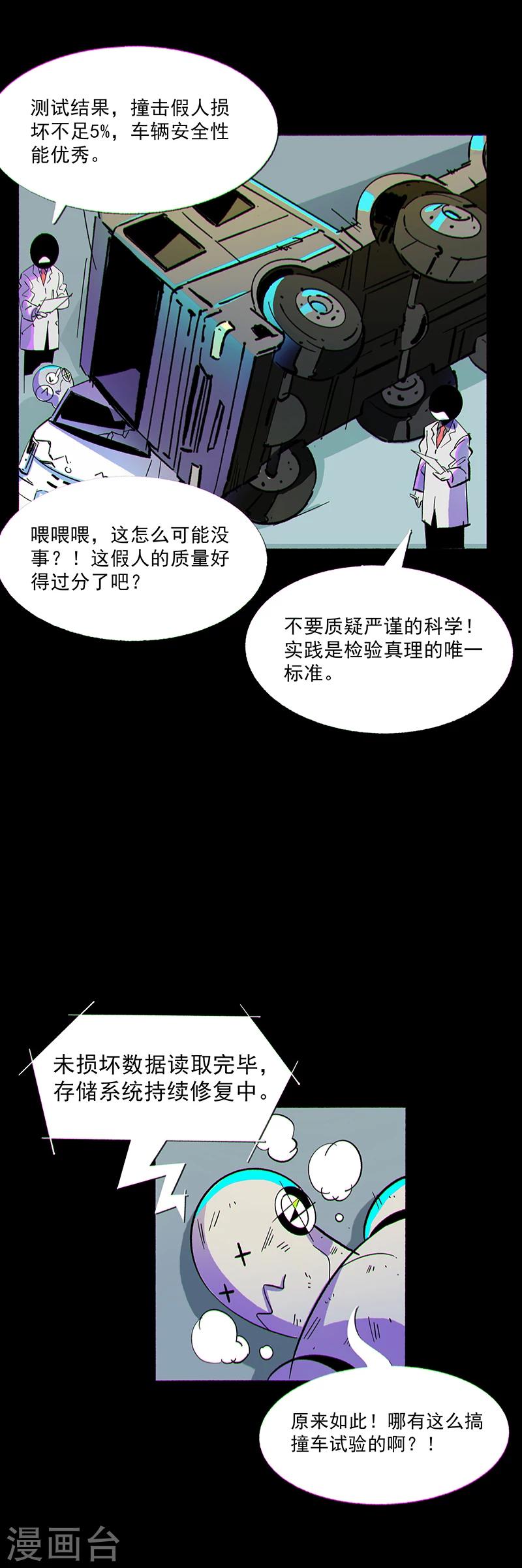 《Bro日记》第1话 第13页