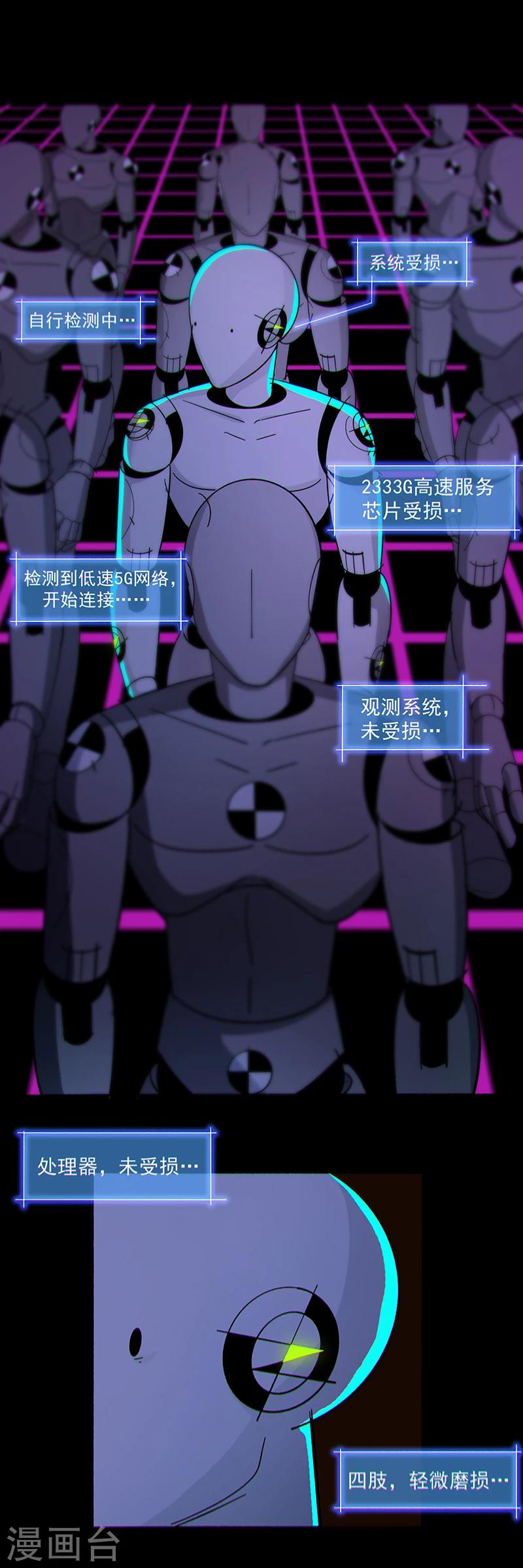 《Bro日记》第1话 第5页