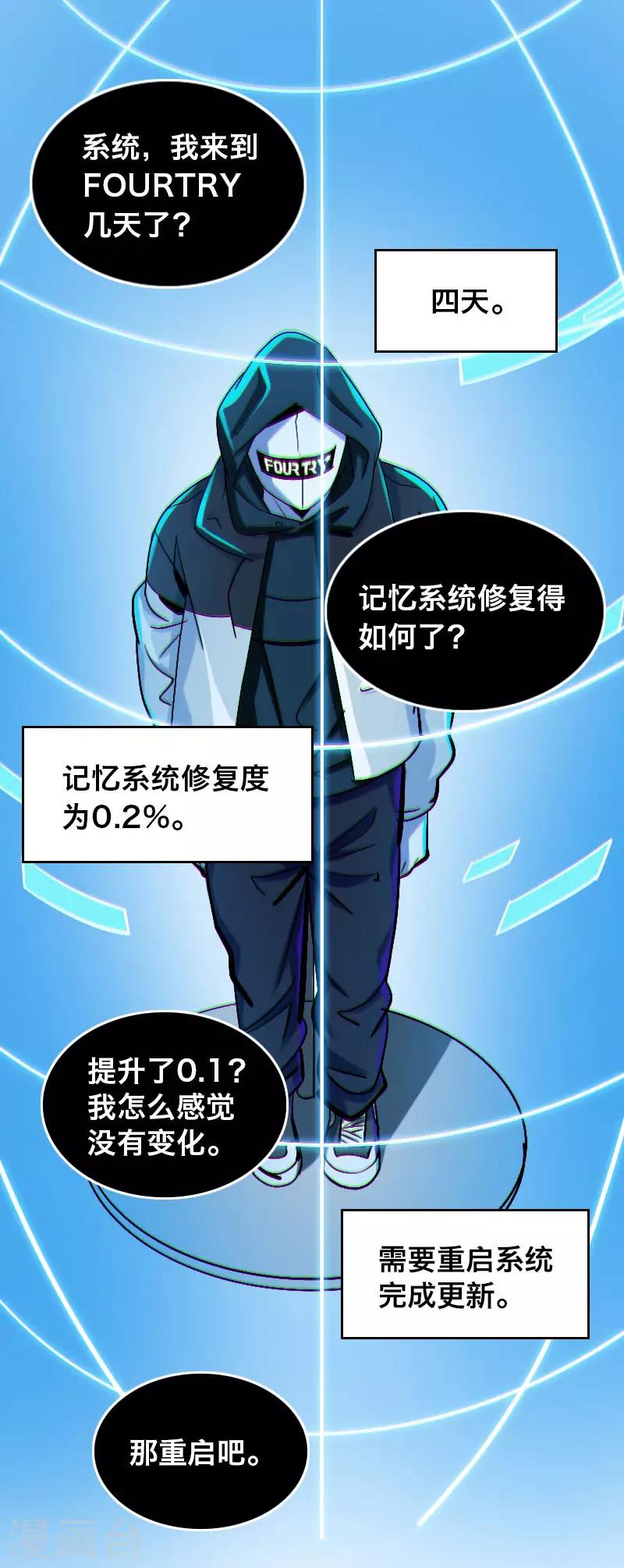 《Bro日记》第7话 第2页