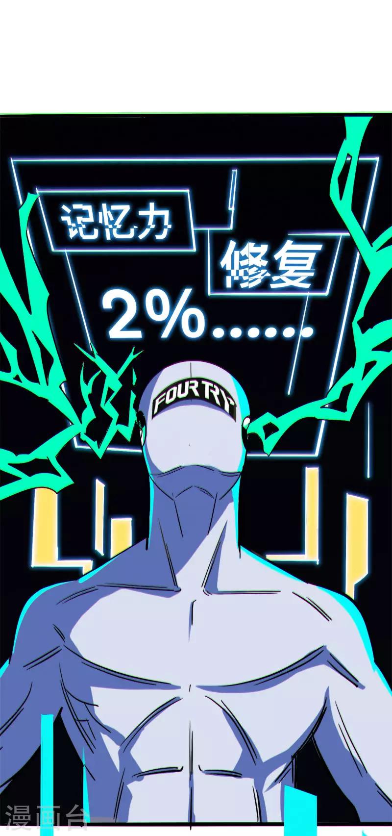 《Bro日记》第13话 第2页