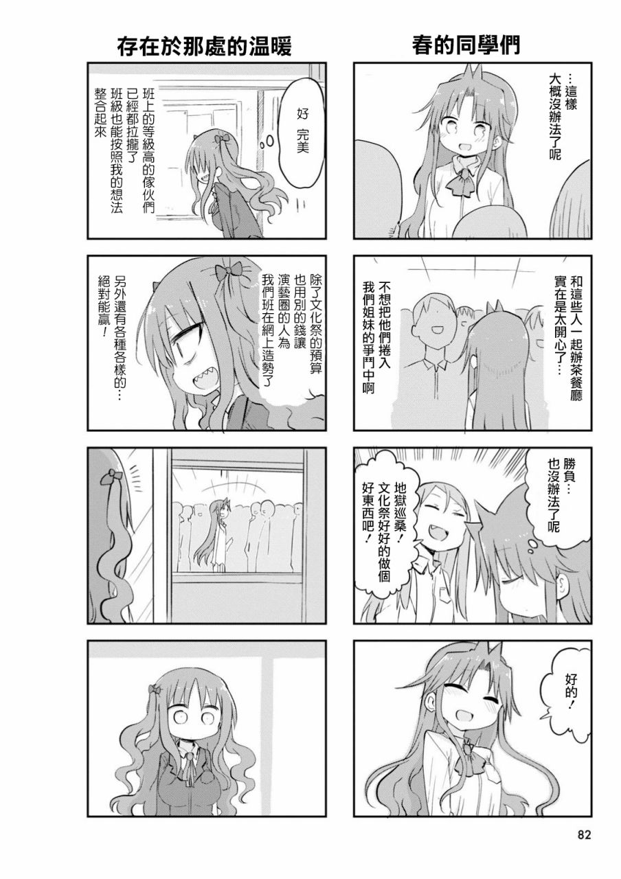 《傲娇娇娇》第41话 第6页