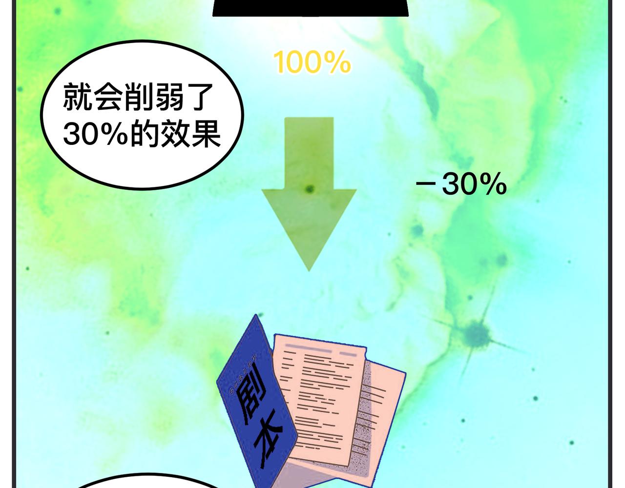 《敏感》第十五话 同类 第20页