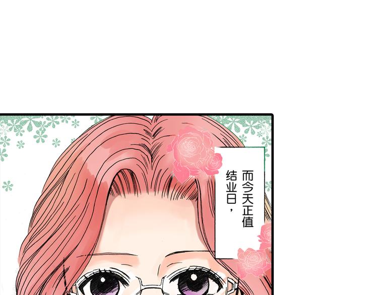 《王妃的奇迹之路》第1话 第13页