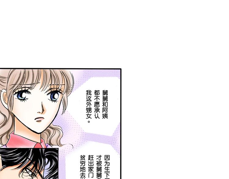 《替身百分百》第2话 第8页
