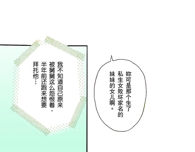 《替身百分百》第3话 第15页
