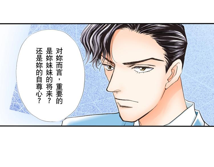 《替身百分百》第3话 第35页