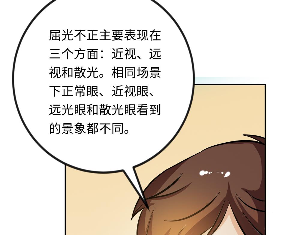 《漫话隐形眼镜》神奇的视觉 第49页