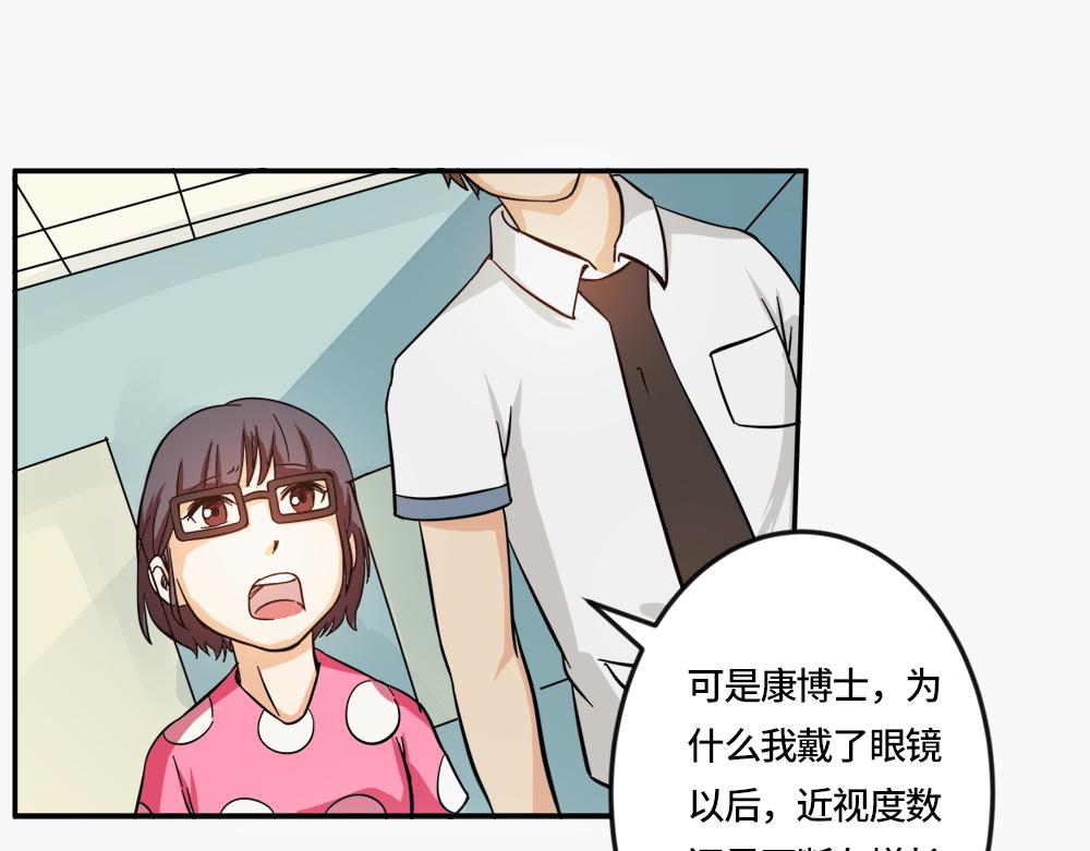 《漫话隐形眼镜》戴框架眼镜的烦恼（下） 第1页