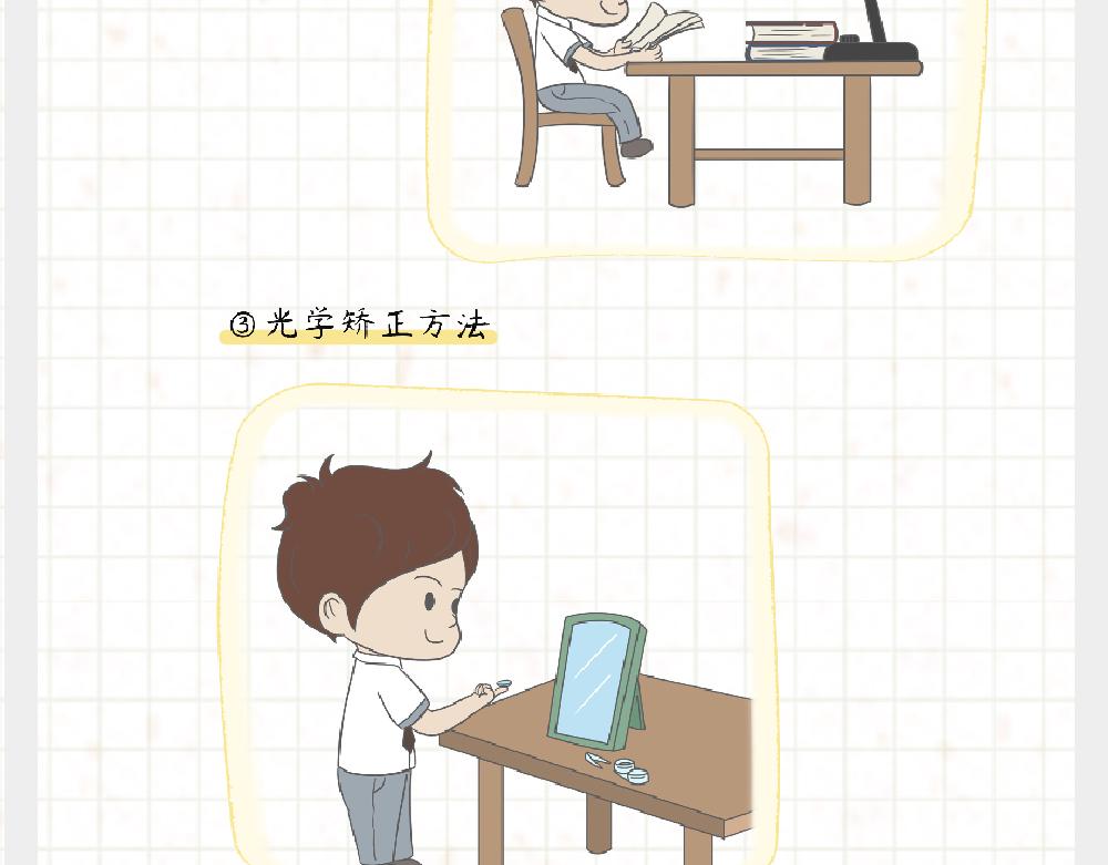 《漫话隐形眼镜》戴框架眼镜的烦恼（下） 第27页