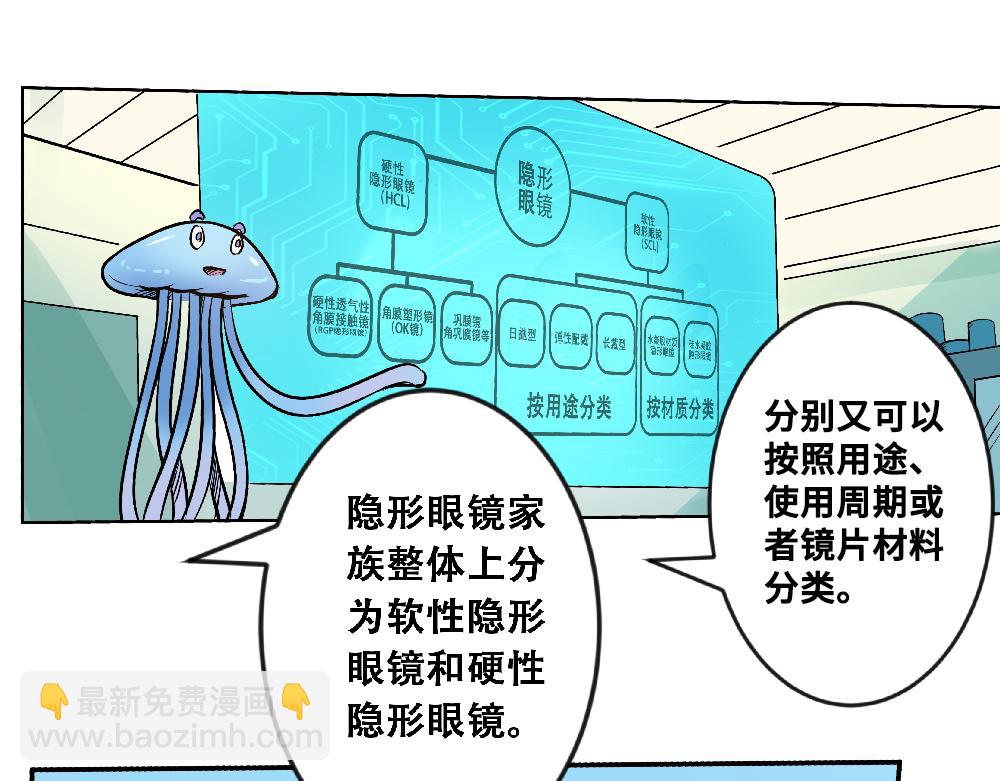 《漫话隐形眼镜》你了解隐形眼镜吗？ 第16页