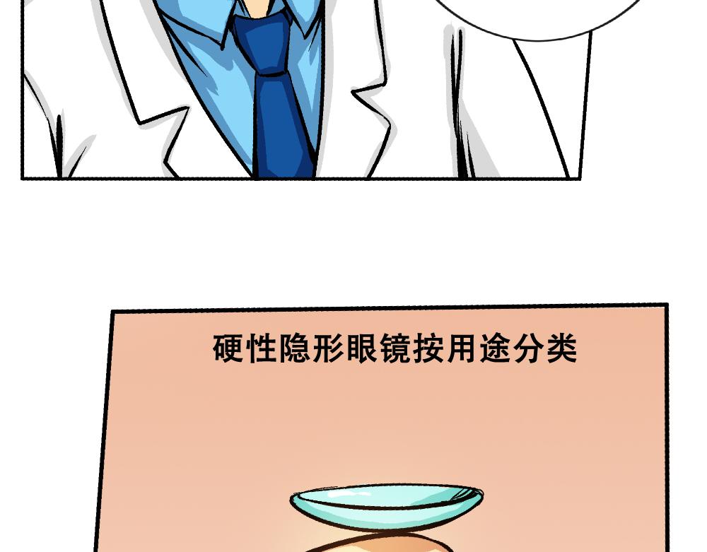 《漫话隐形眼镜》你了解隐形眼镜吗？ 第18页