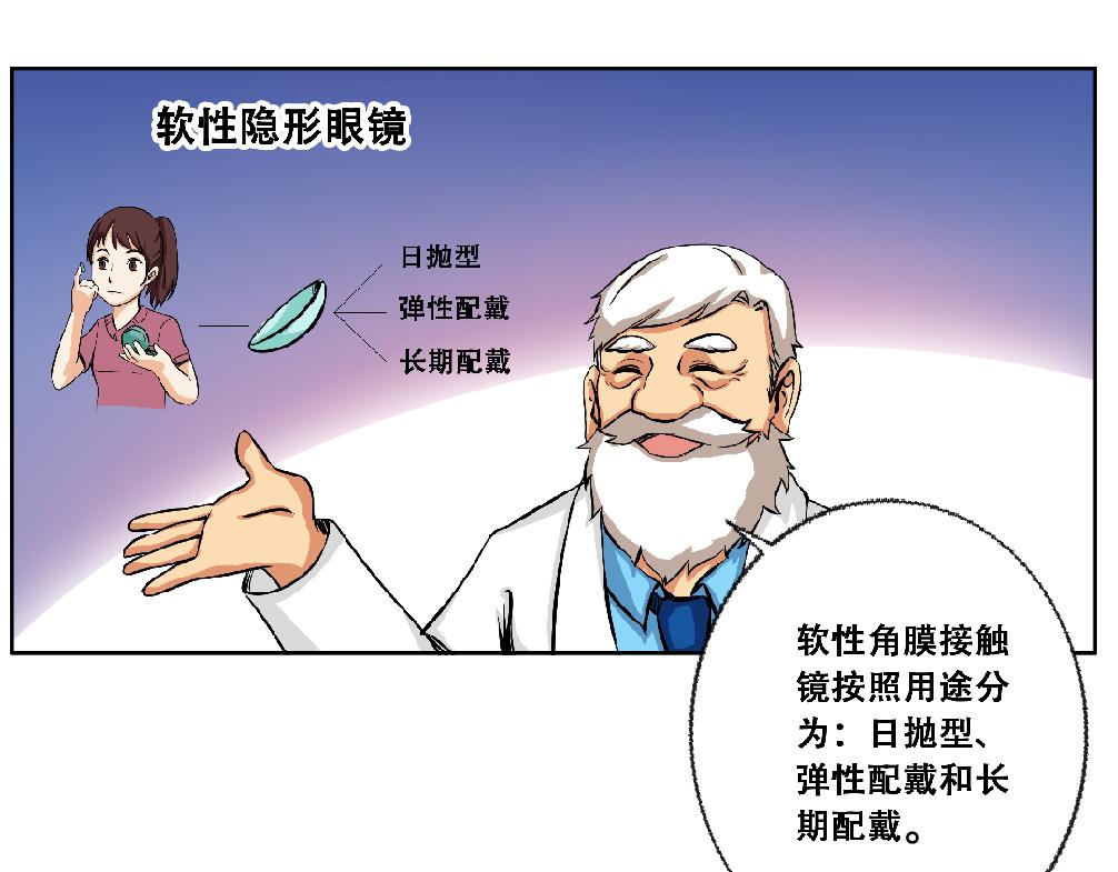 《漫话隐形眼镜》你了解隐形眼镜吗？ 第21页