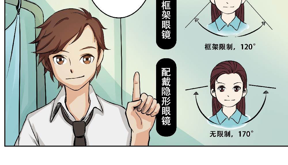 《漫话隐形眼镜》你了解隐形眼镜吗？ 第27页