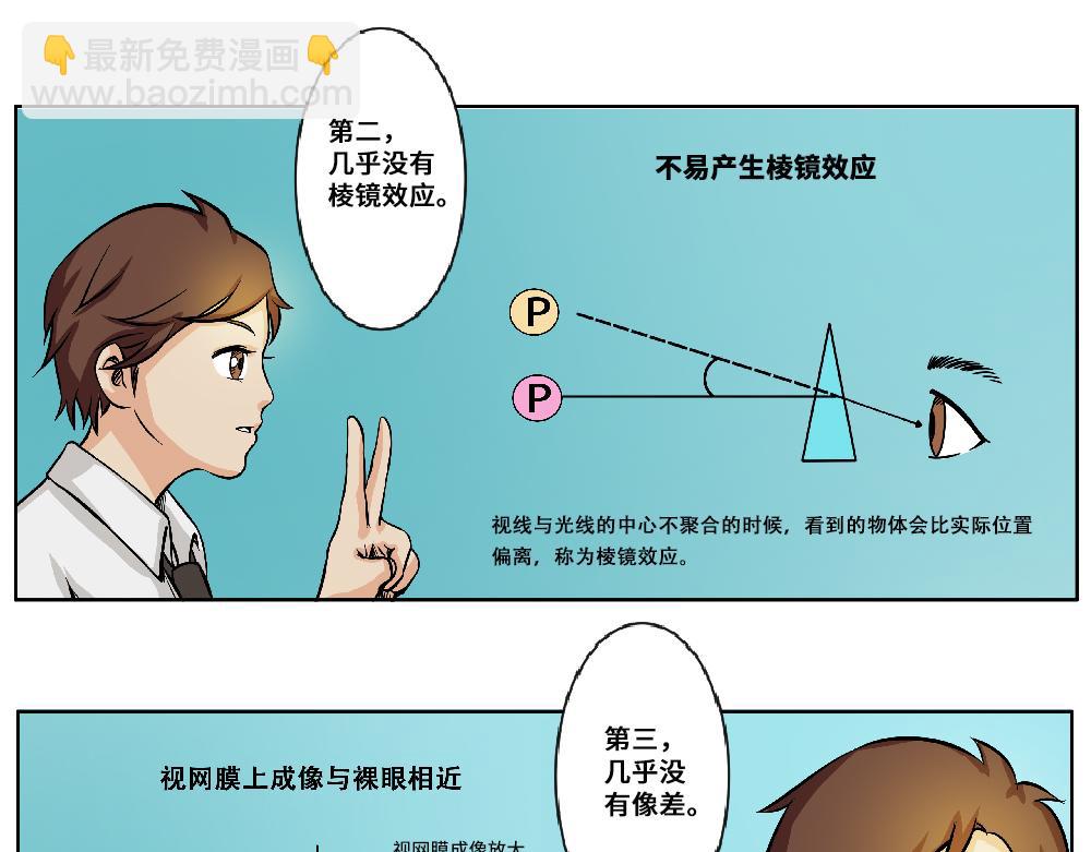 《漫话隐形眼镜》你了解隐形眼镜吗？ 第28页
