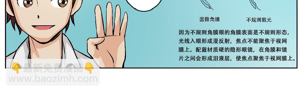 《漫话隐形眼镜》你了解隐形眼镜吗？ 第30页