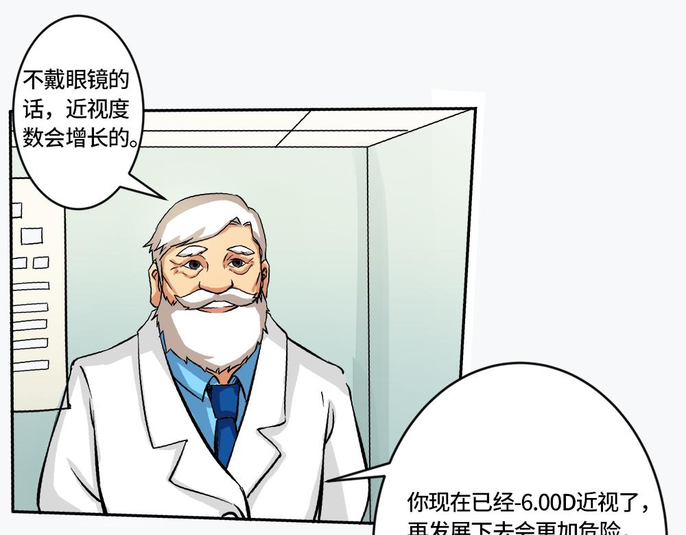 《漫话隐形眼镜》戴框架眼镜的烦恼（上） 第21页